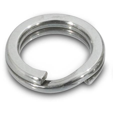 Rings Unicat Power Splitring