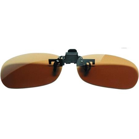 Adjustable Clip Polarizing Jmc